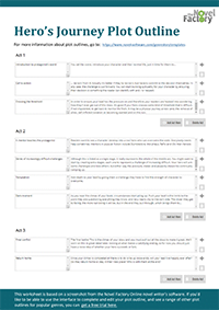 book summary outline template