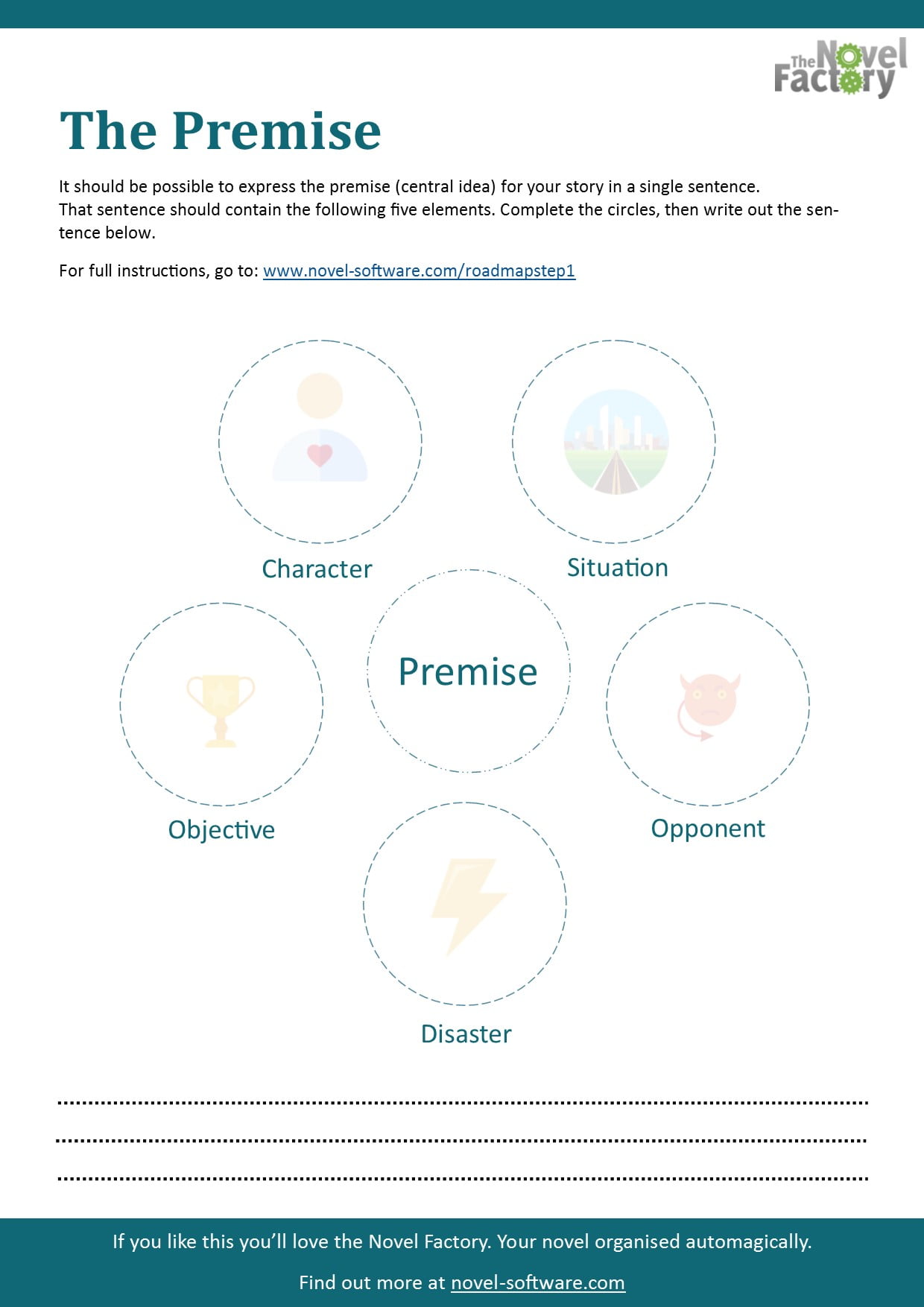 Book Writing Worksheets - Novel Factory With Plot Diagram Worksheet Pdf