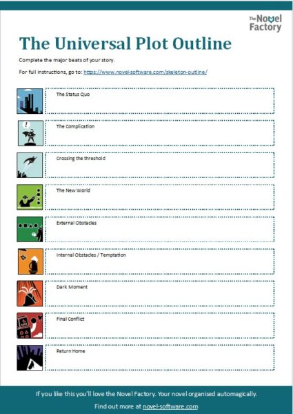 8 Novel Outline Templates (By Genre) – Novel Factory