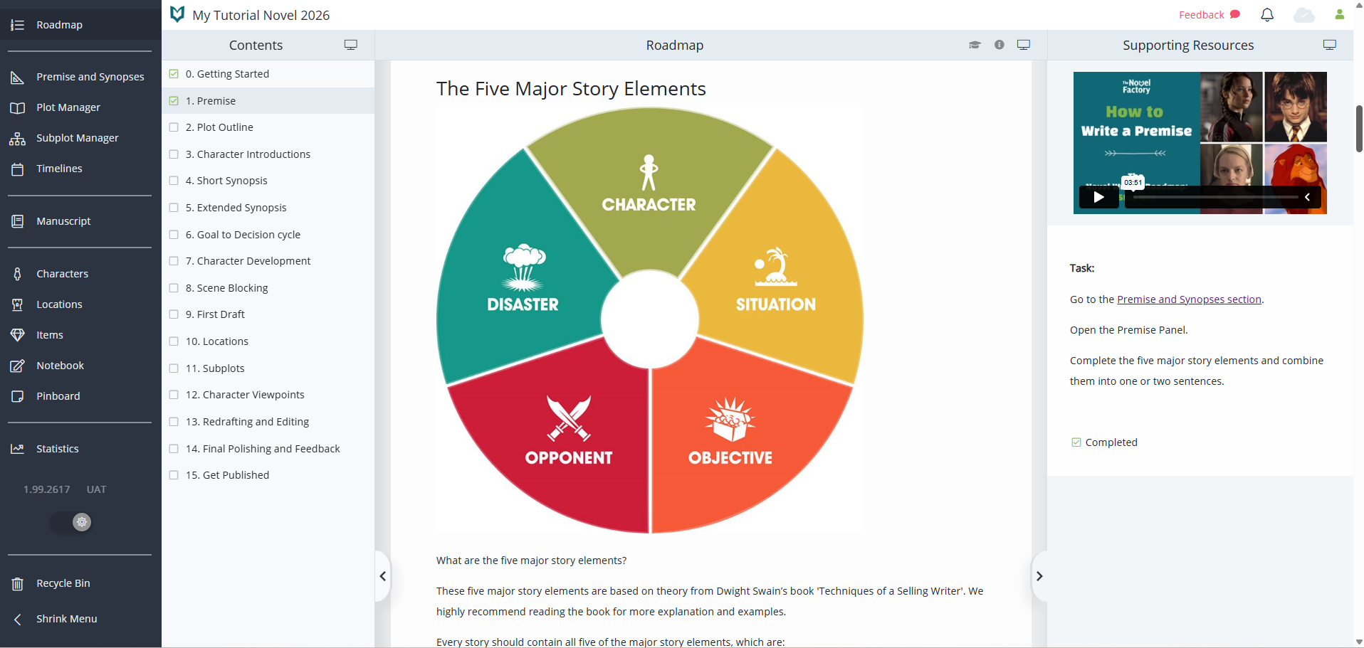 Premise Example Book Roadmap Step 1 - Story Premise – The Novel Factory